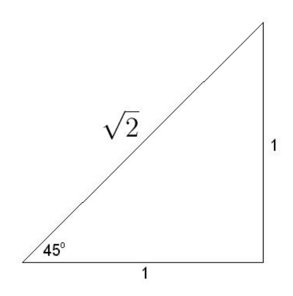 Trigonometry